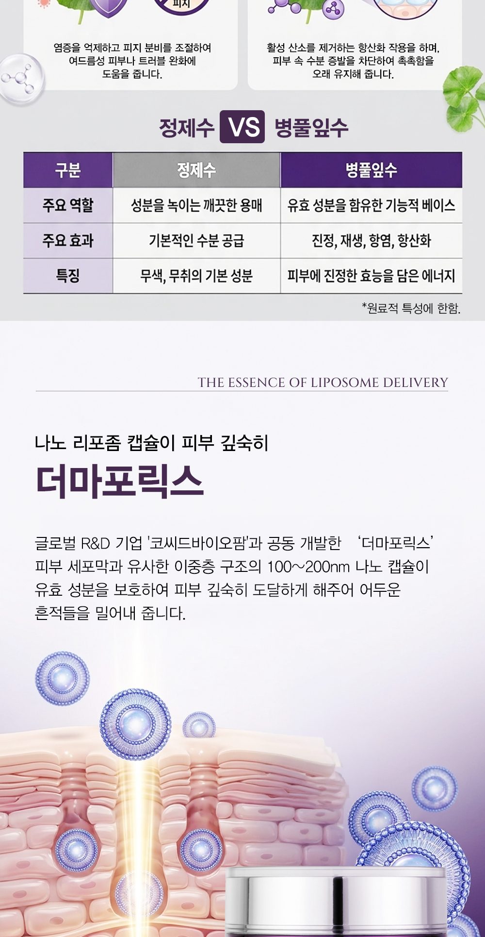인텐시브 액티브 크림 상세 이미지 5/13