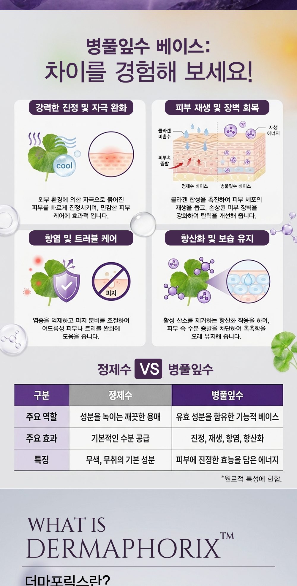 EIM 2-STEP 세트 상세 이미지 7/16